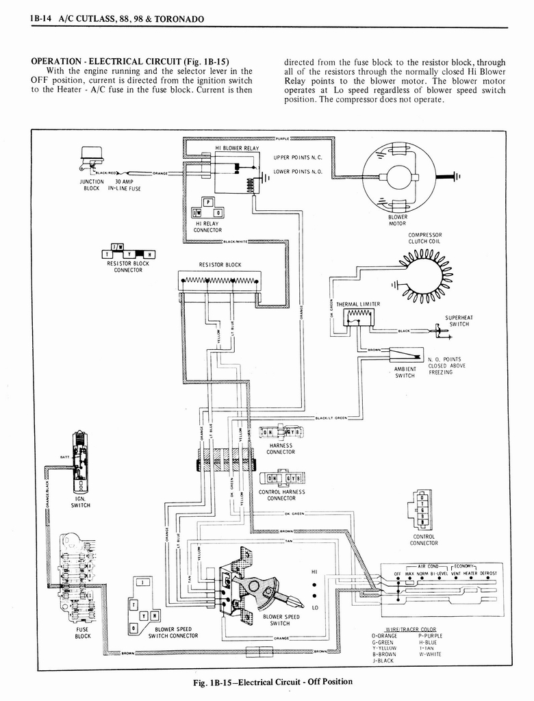 n_1976 Oldsmobile Shop Manual 0112.jpg